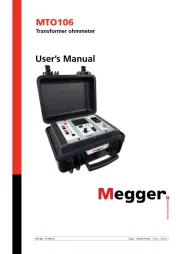 Megger