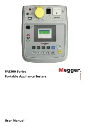 Megger