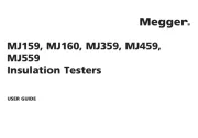 Megger