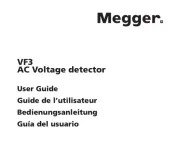 Megger