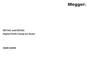 Megger