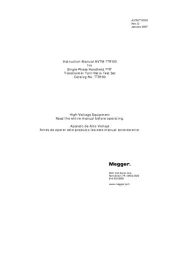 Megger
