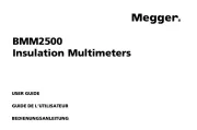 Megger