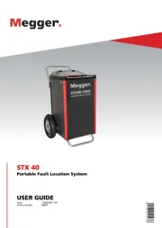Megger