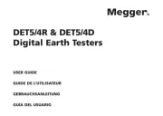 Megger
