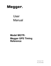 Megger