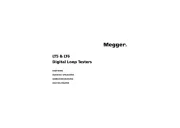 Megger