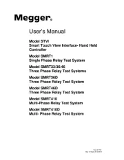 Megger