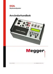 Megger