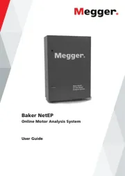 Megger