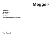 Megger
