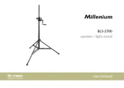 Millenium