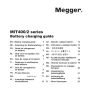 Megger