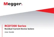 Megger