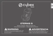 Cybex