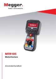 Megger