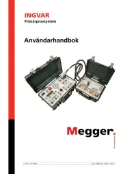 Megger