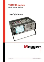 Megger