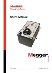 Megger
