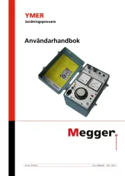Megger