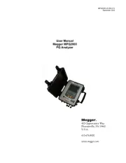 Megger
