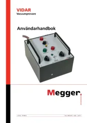 Megger