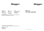 Megger