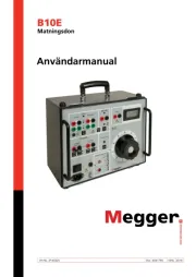 Megger