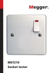 Megger