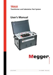 Megger