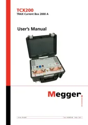 Megger