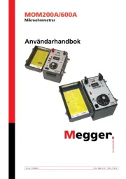Megger