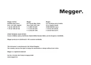 Megger