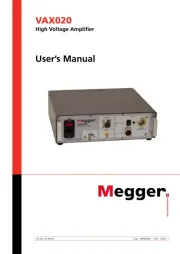 Megger