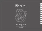 Cybex