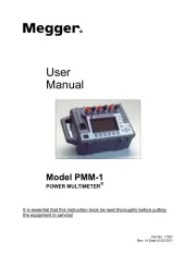Megger