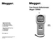 Megger