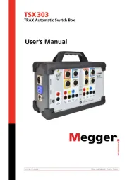 Megger