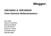 Megger