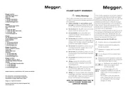 Megger