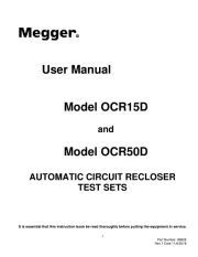 Megger