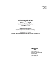 Megger