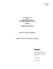 Megger