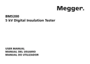 Megger
