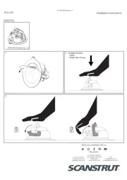Scanstrut