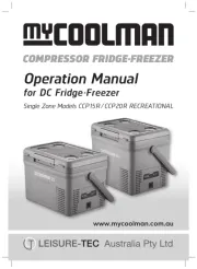 Mycoolman