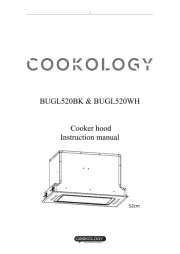 Cookology