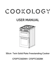 Cookology