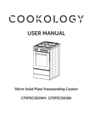 Cookology