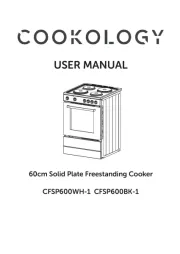 Cookology